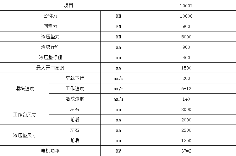 1000噸框架式液壓機參數